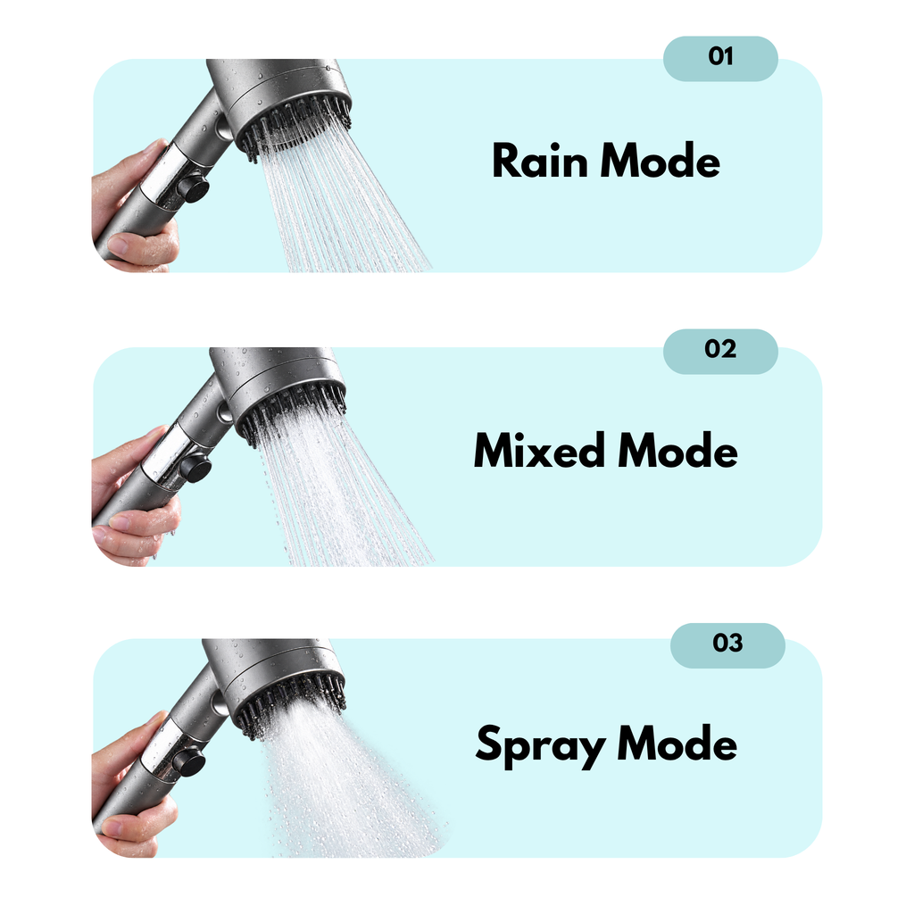 Shower Filter